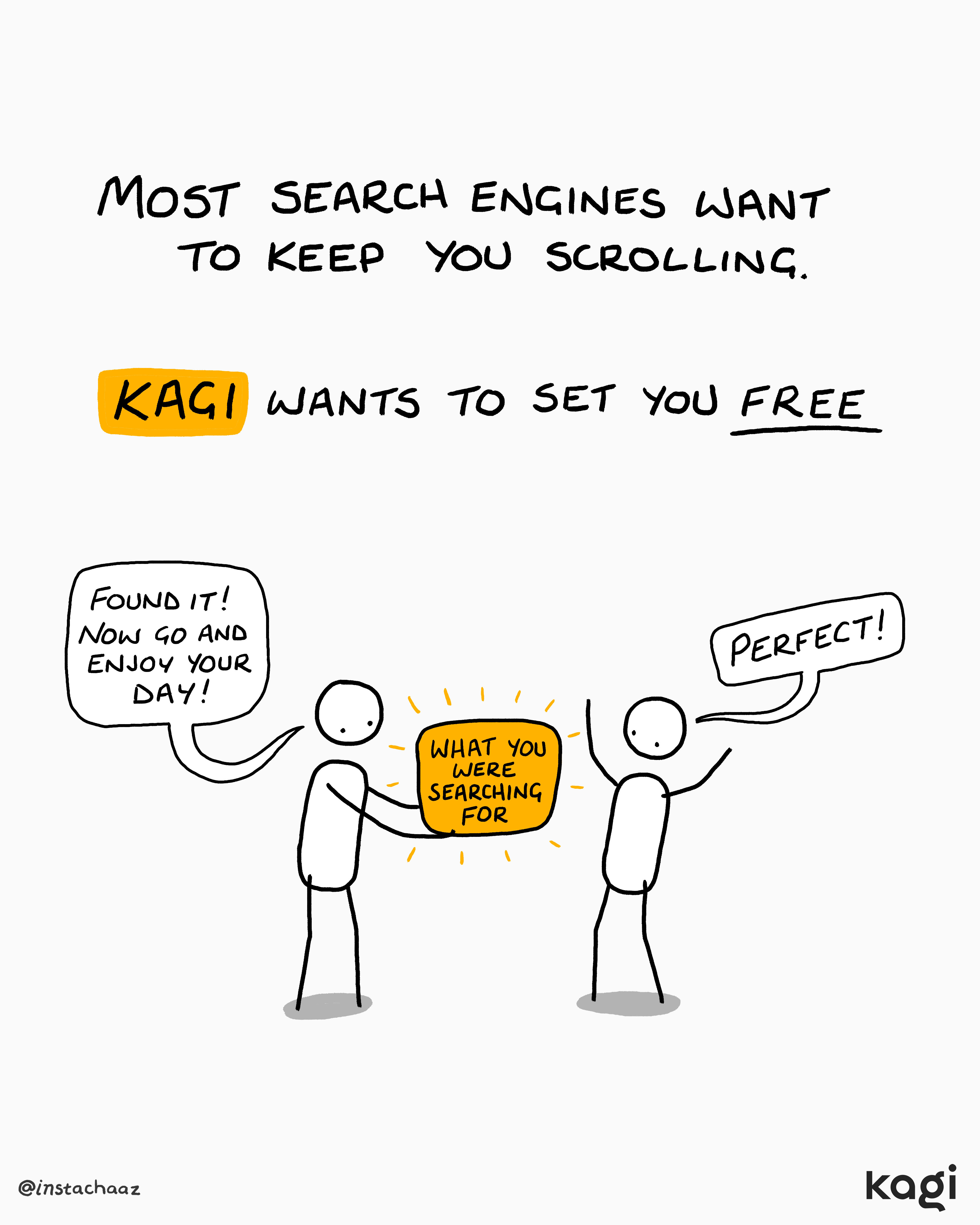 Cartoon illustration with the text "Most search engines want to keep you scrolling. Kagi wants to set you free." Below, two stick figures exchange a glowing box labeled "what you were searching for"—one says "Found it! Now go and enjoy your day!" and the other replies "Perfect!"