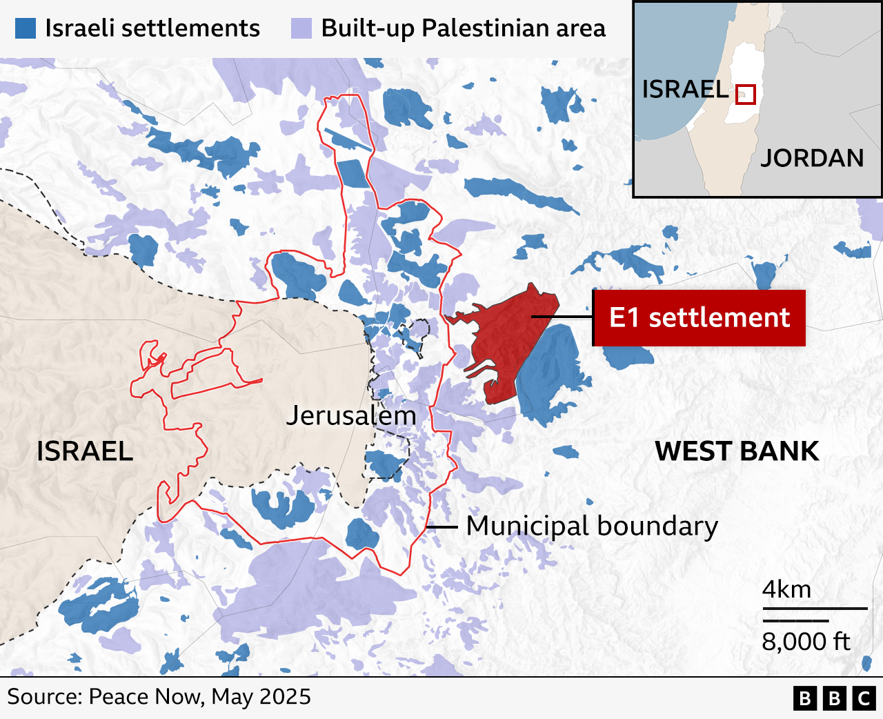 Map showing Israeli settlements and built-up Palestinian areas in the West Bank around Jerusalem – highlighting the E1 settlement in red. Other Israeli settlements are marked in blue and Palestinian areas in light purple. The municipal boundary of Jerusalem is outlined in red. An inset map shows the region’s location within Israel and Jordan.

