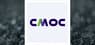 CMOC Group Limited  Short Interest Up 4,672.3% in August
