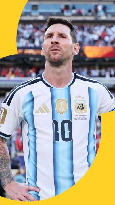 Lionel Messi