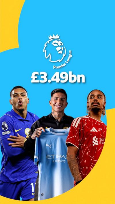£3.49BN figure on screen with premier league logo, enzo fernandez, bradley barcola and morgan rogers