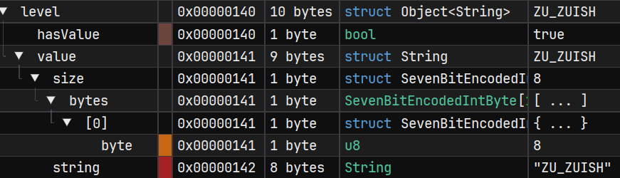 The final Object<String> type being parsed by ImHex