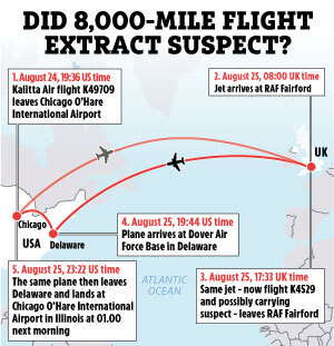Illustration of a map tracing an 8,000-mile flight from Chicago to the UK and back to Delaware, with timestamps.