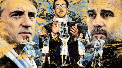 Manchester City charges graphic