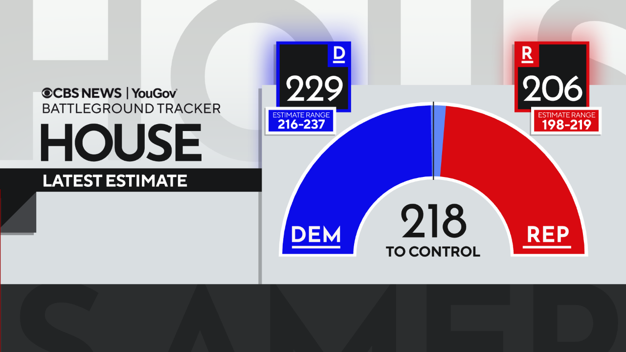 houseestimate-20261004.png