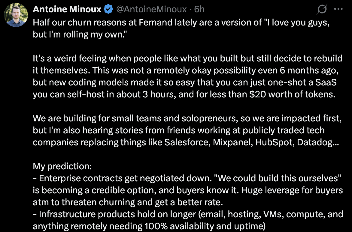 Antoine Minoux on X: Half our churn reasons at Fernand lately are a version of "I love you guys, but I'm rolling my own." New coding models made it so easy that you can one-shot a SaaS you can self-host in about 3 hours, for less than $20 worth of tokens. His prediction: infrastructure products like email hold on longer.