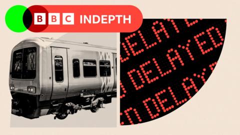 Montage image showing a train and the word "delayed" repeated on a departure board