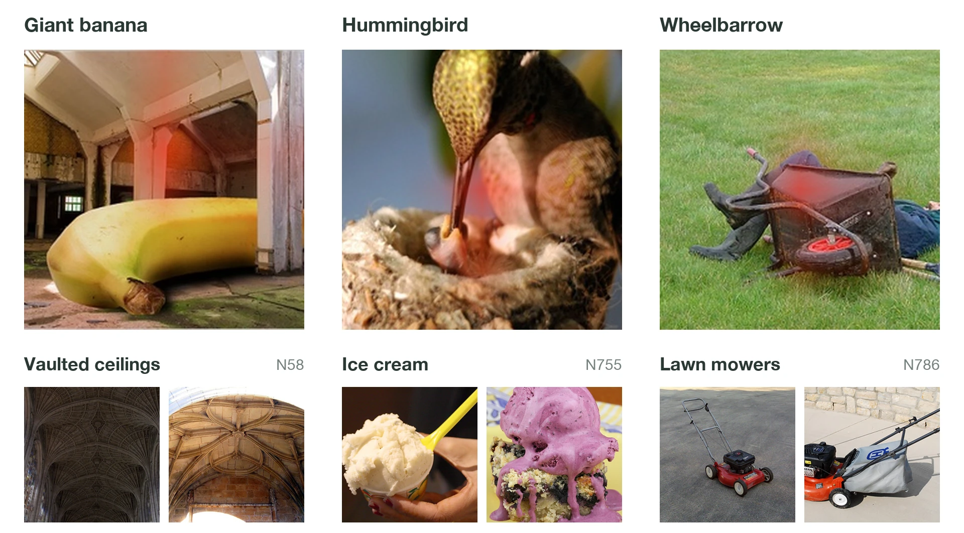 Giant banana, hummingbird, and wheelbarrow photographs with activation heatmaps above examples of vaulted-ceiling, ice-cream, and lawnmower neurons.