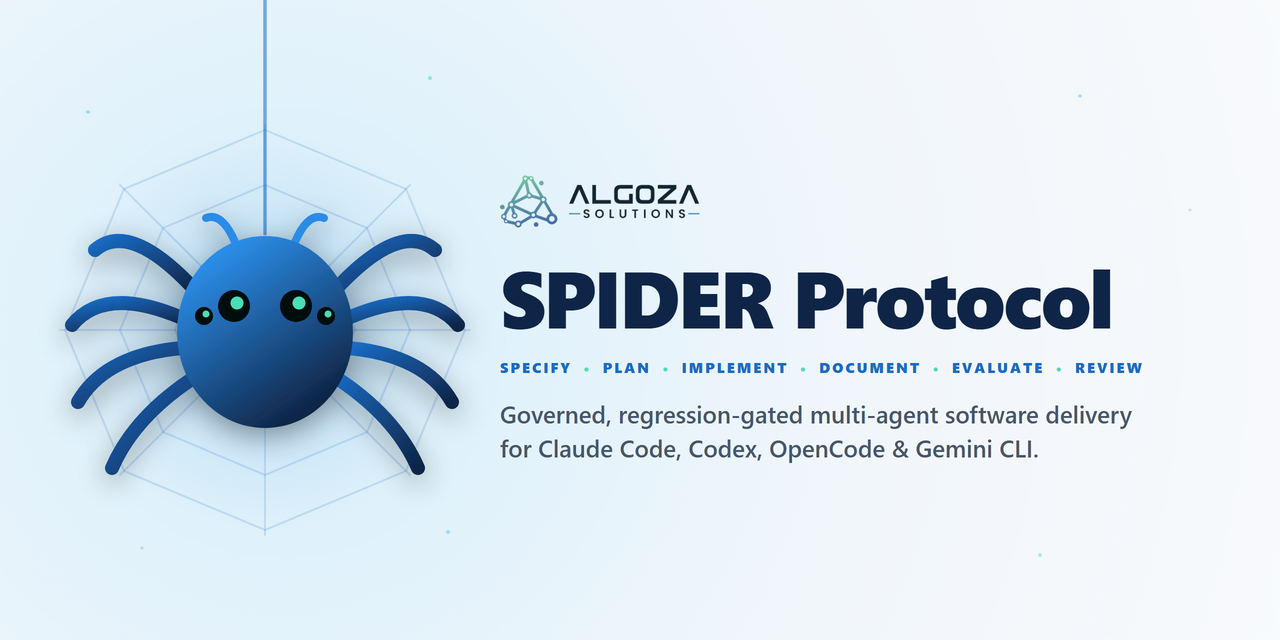 SPIDER Protocol — Governed, Regression-Gated Multi-Agent Software Delivery